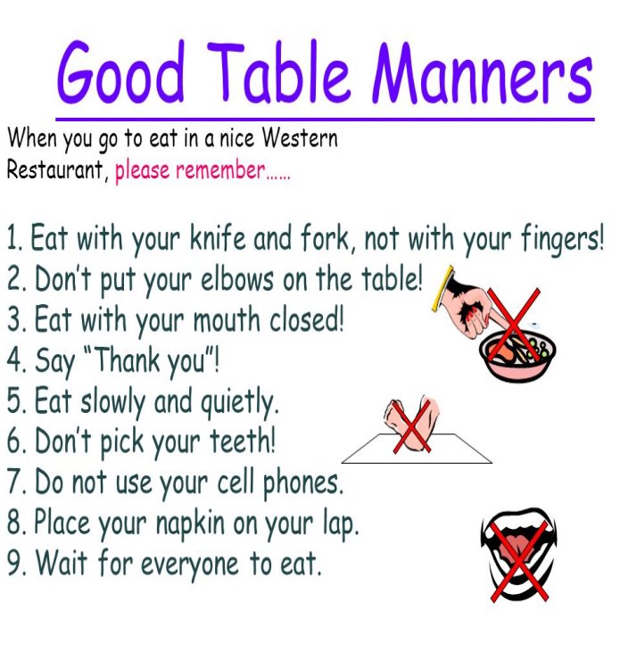 Good Table Manners When you go to eat in a nice Western - ppt video online  download